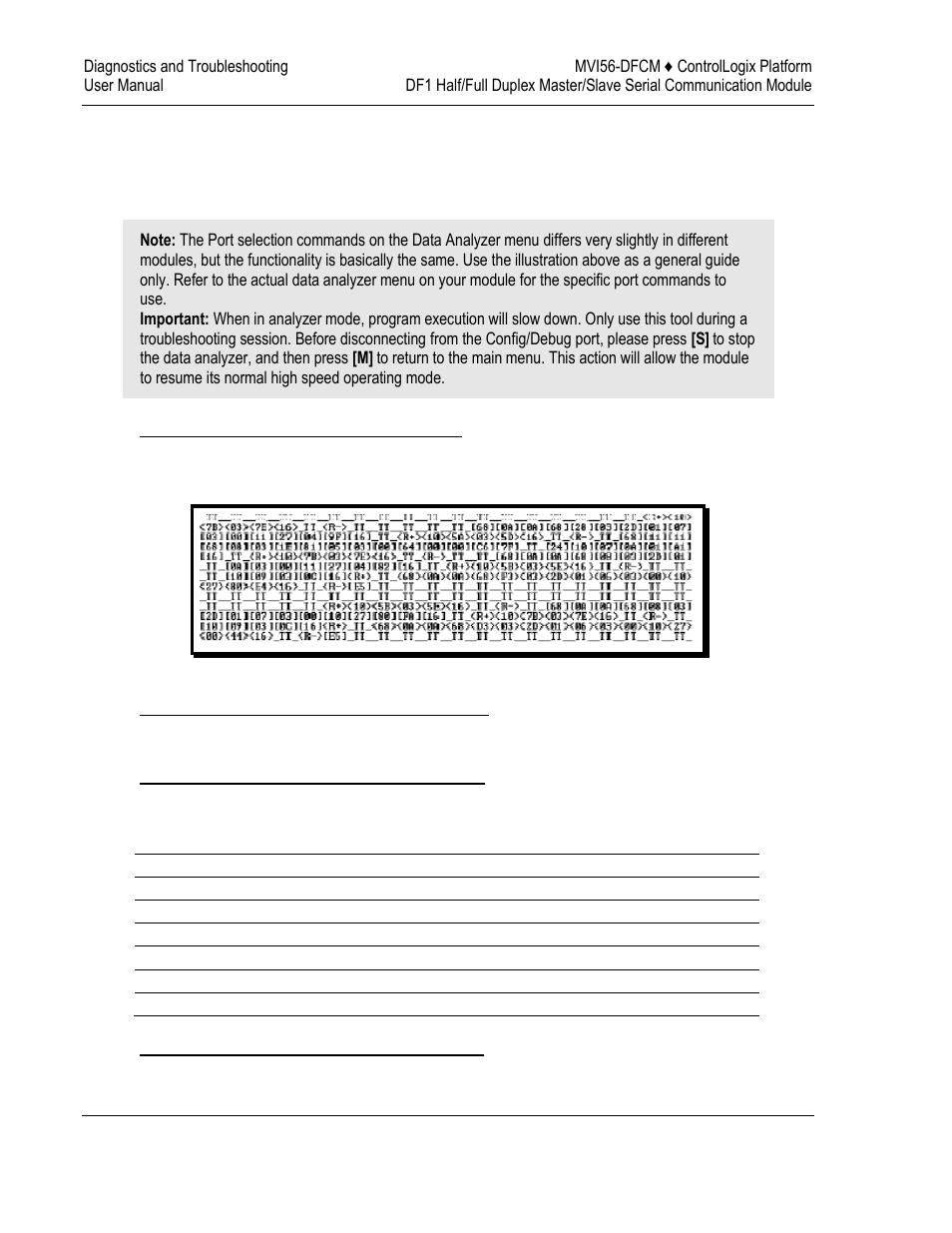 ProSoft Technology MVI56-DFCM User Manual | Page 60 / 106