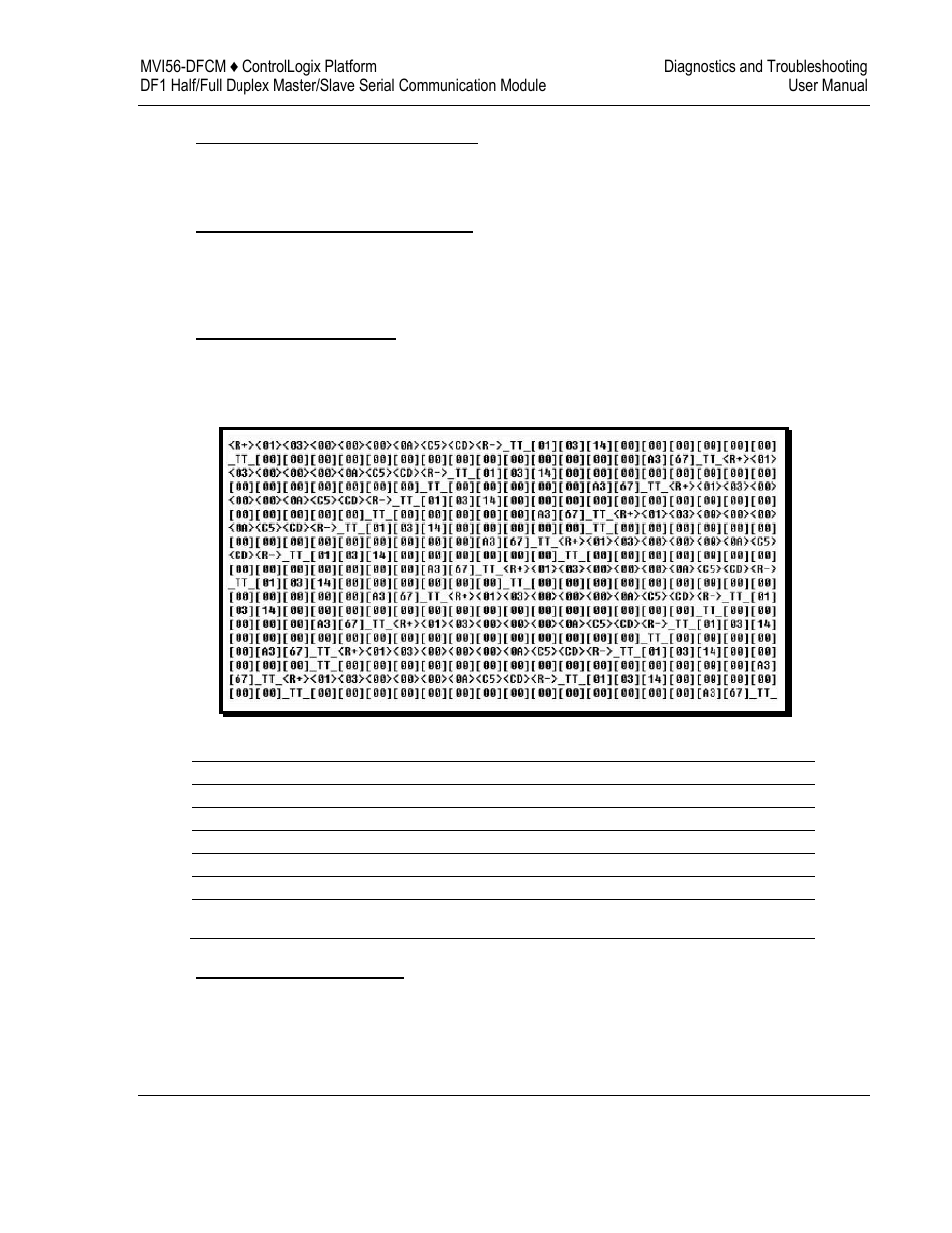 ProSoft Technology MVI56-DFCM User Manual | Page 61 / 106