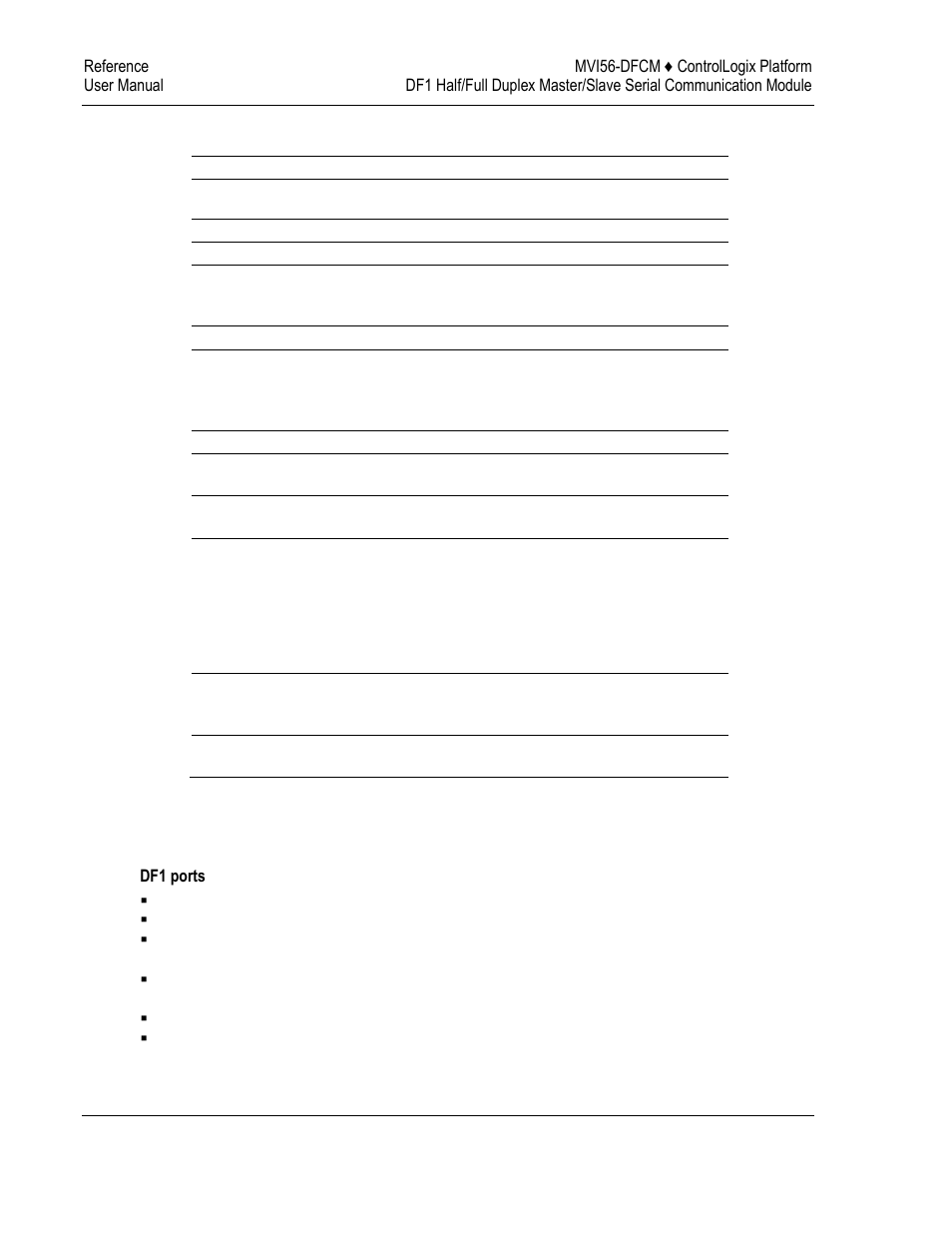 ProSoft Technology MVI56-DFCM User Manual | Page 70 / 106