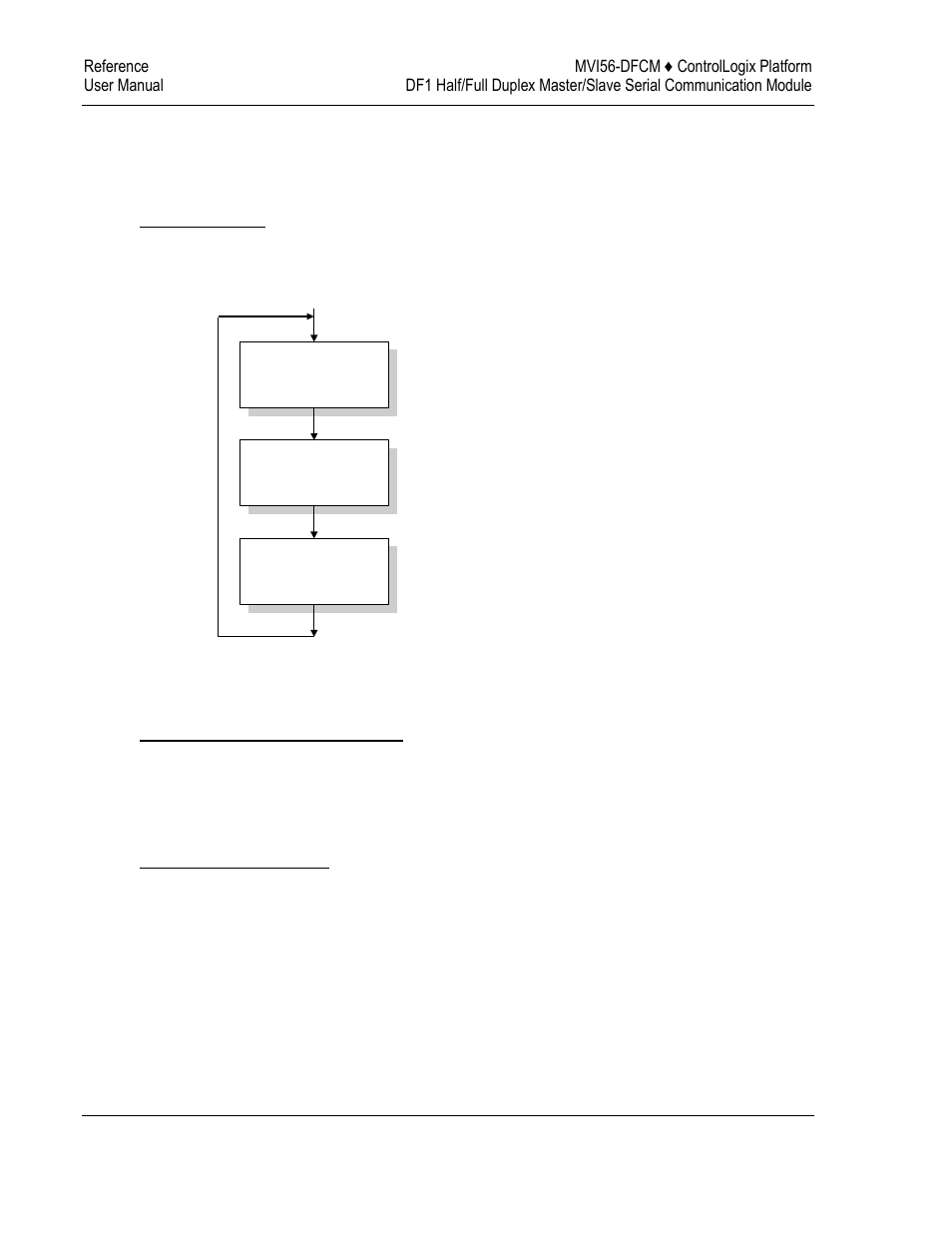 ProSoft Technology MVI56-DFCM User Manual | Page 72 / 106