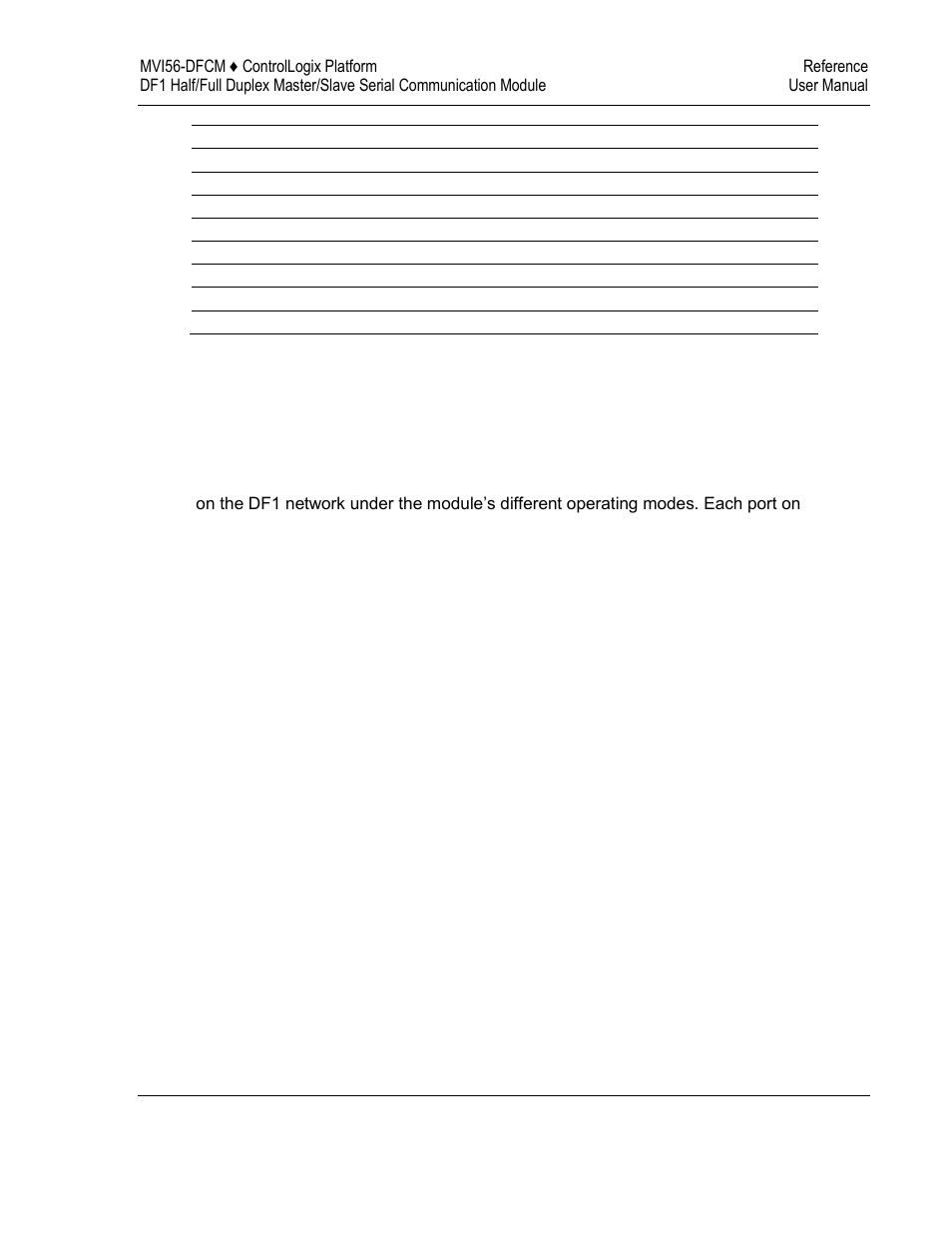 ProSoft Technology MVI56-DFCM User Manual | Page 75 / 106