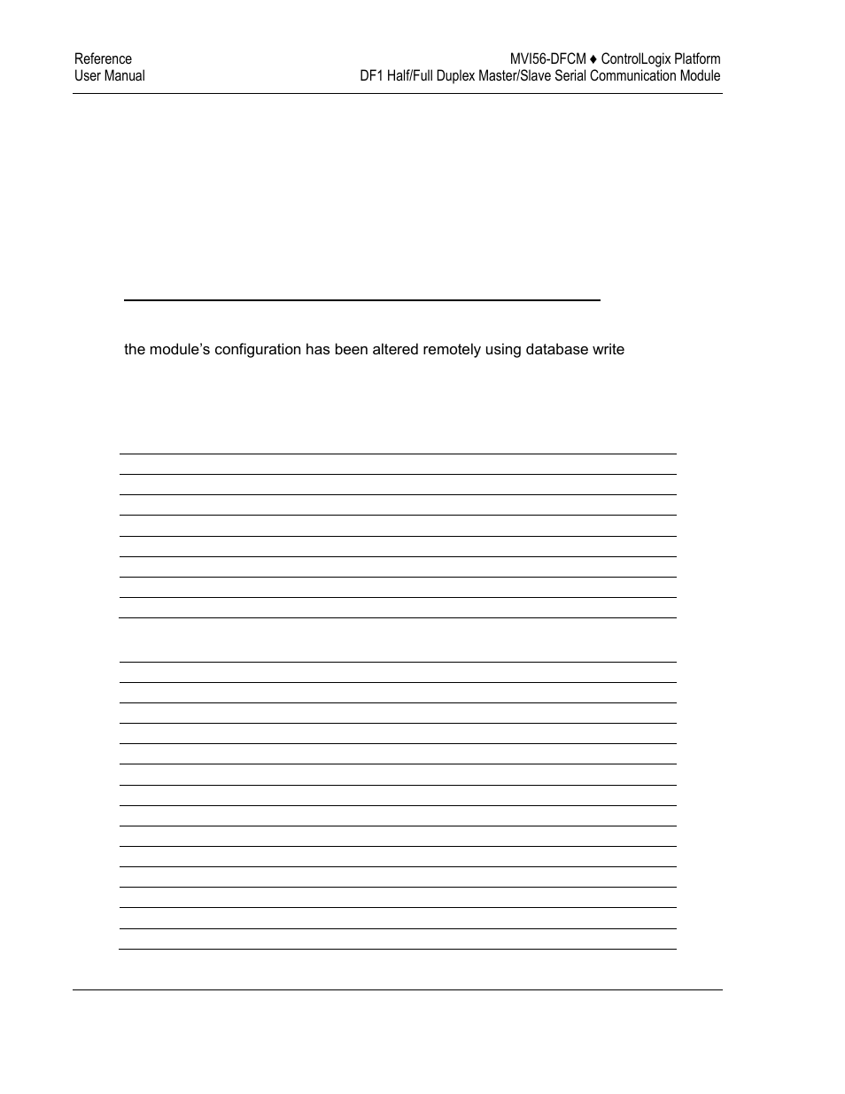 ProSoft Technology MVI56-DFCM User Manual | Page 82 / 106