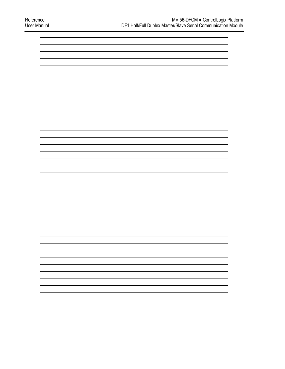 ProSoft Technology MVI56-DFCM User Manual | Page 88 / 106