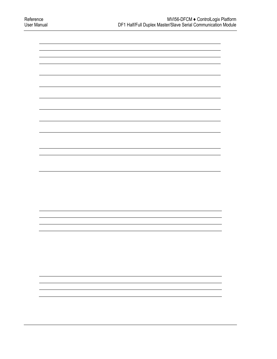 ProSoft Technology MVI56-DFCM User Manual | Page 90 / 106