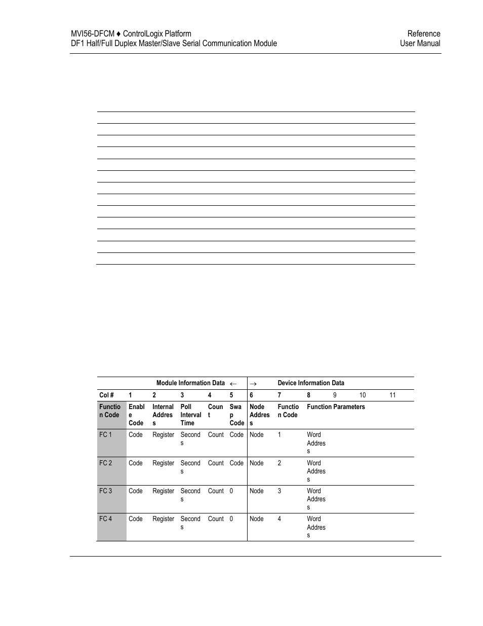 Dfcm database definition, 3 dfcm database definition | ProSoft Technology MVI56-DFCM User Manual | Page 91 / 106