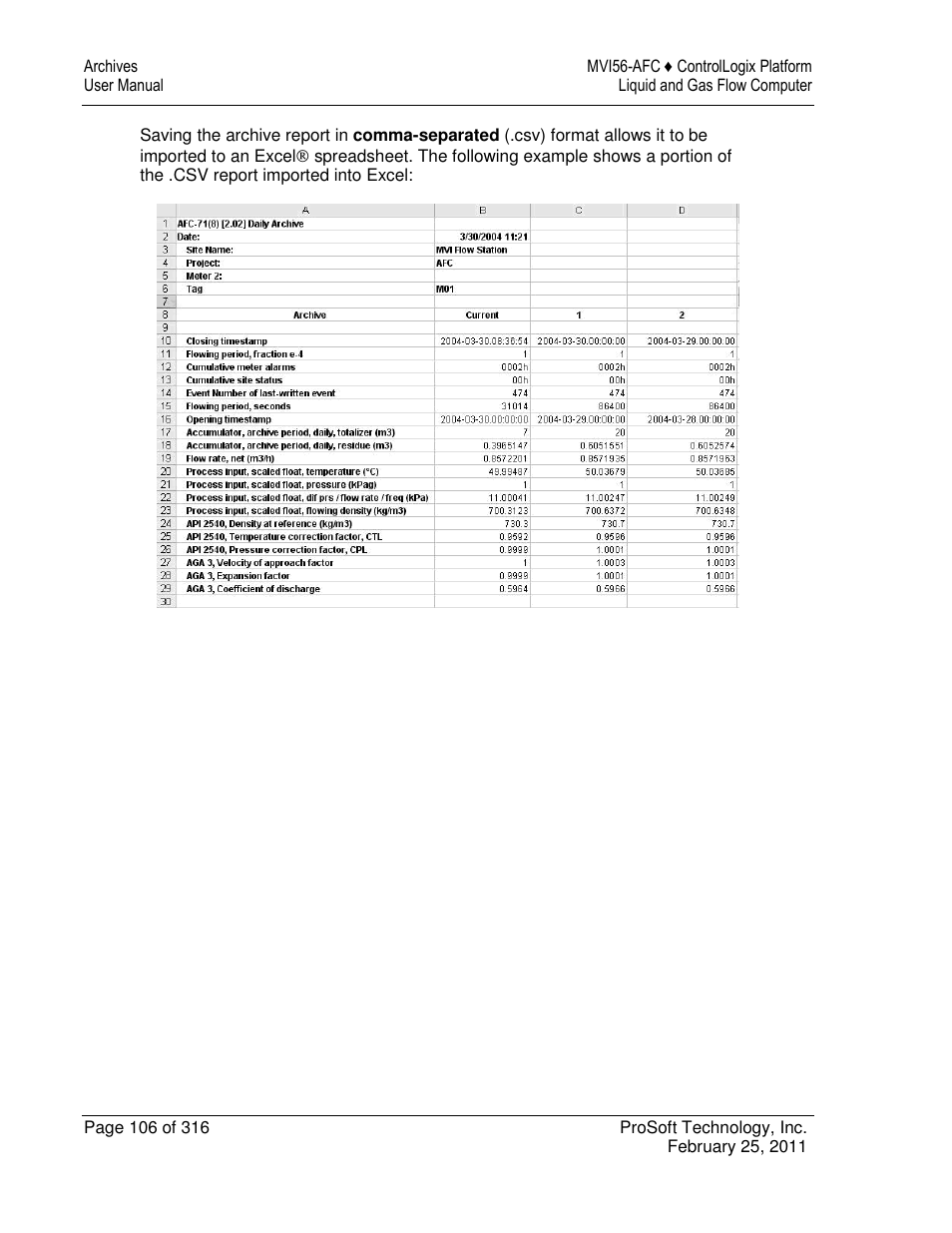 ProSoft Technology MVI56-AFC User Manual | Page 106 / 316