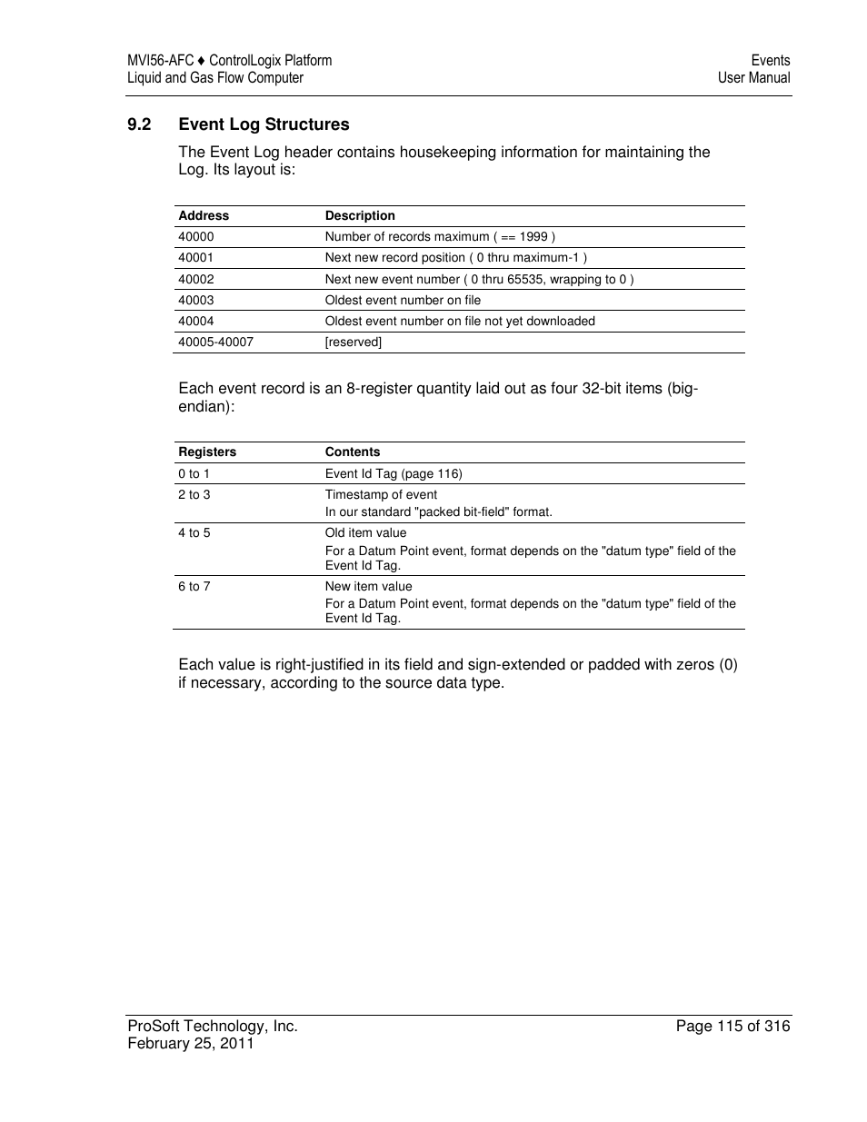 ProSoft Technology MVI56-AFC User Manual | Page 115 / 316