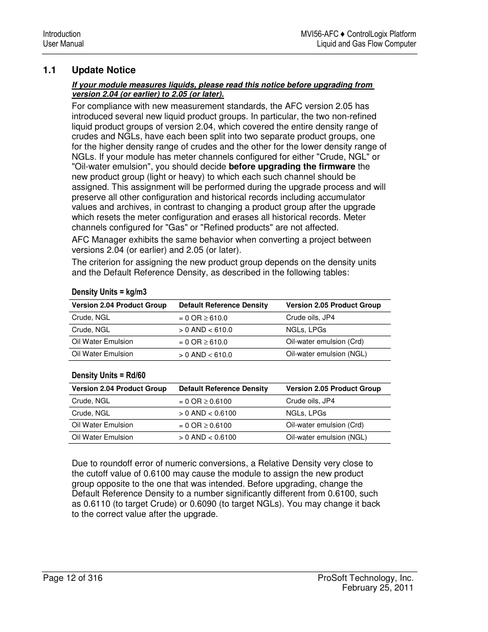 ProSoft Technology MVI56-AFC User Manual | Page 12 / 316