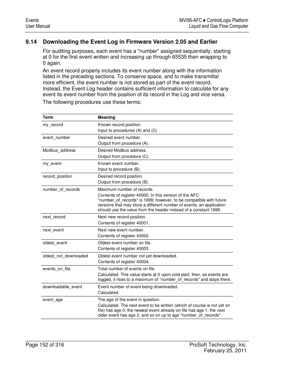 ProSoft Technology MVI56-AFC User Manual | Page 152 / 316