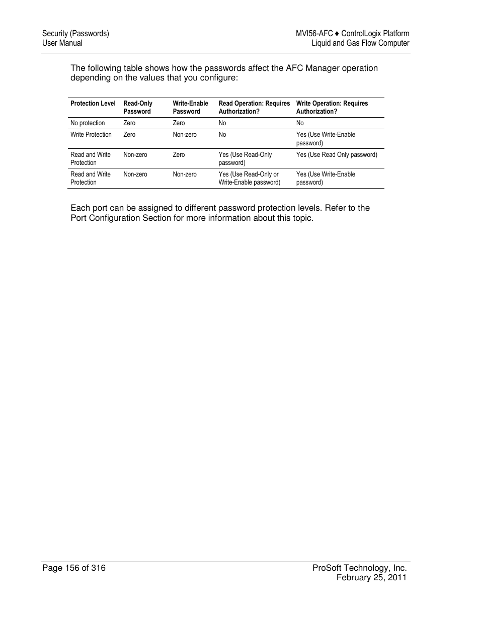 ProSoft Technology MVI56-AFC User Manual | Page 156 / 316