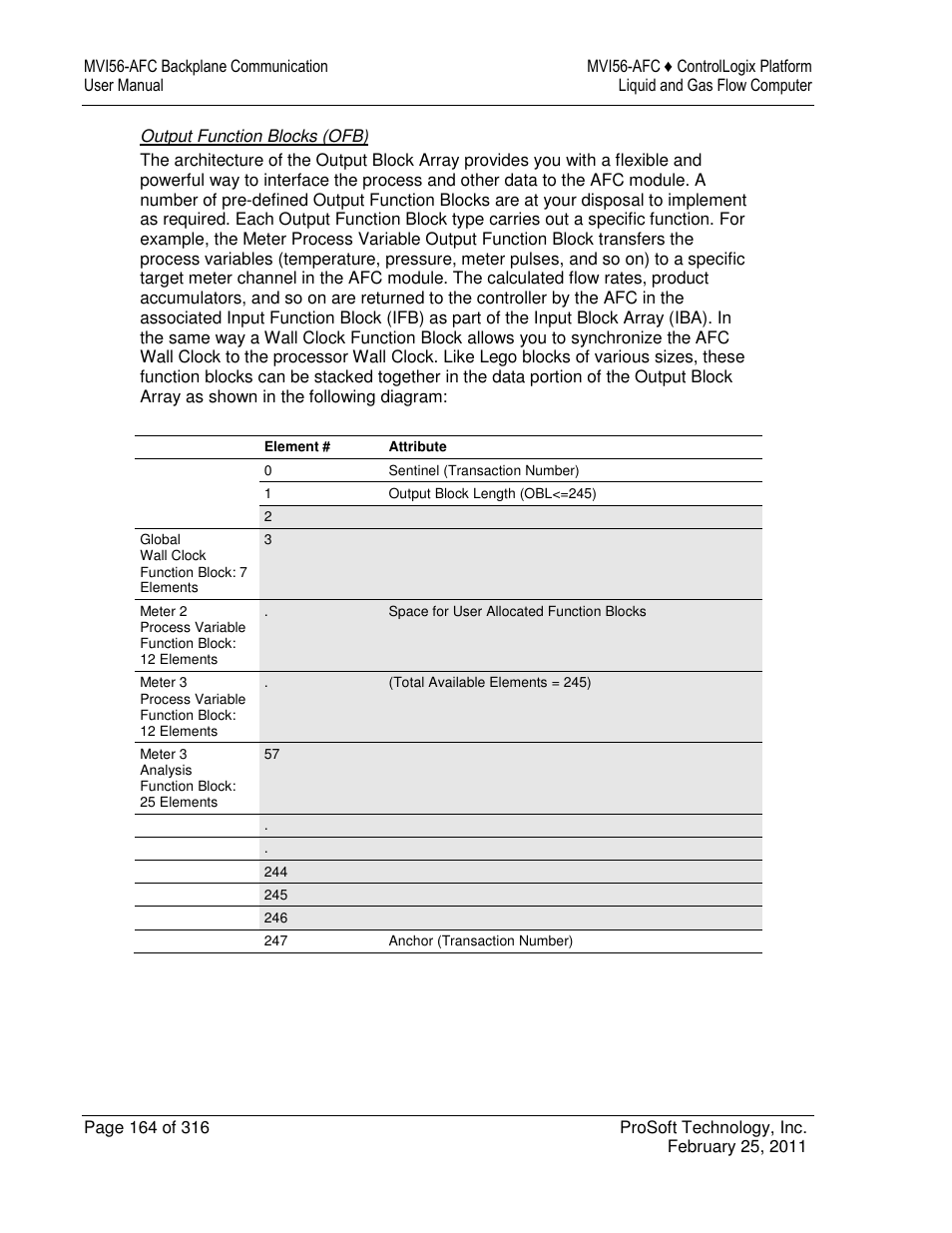 ProSoft Technology MVI56-AFC User Manual | Page 164 / 316