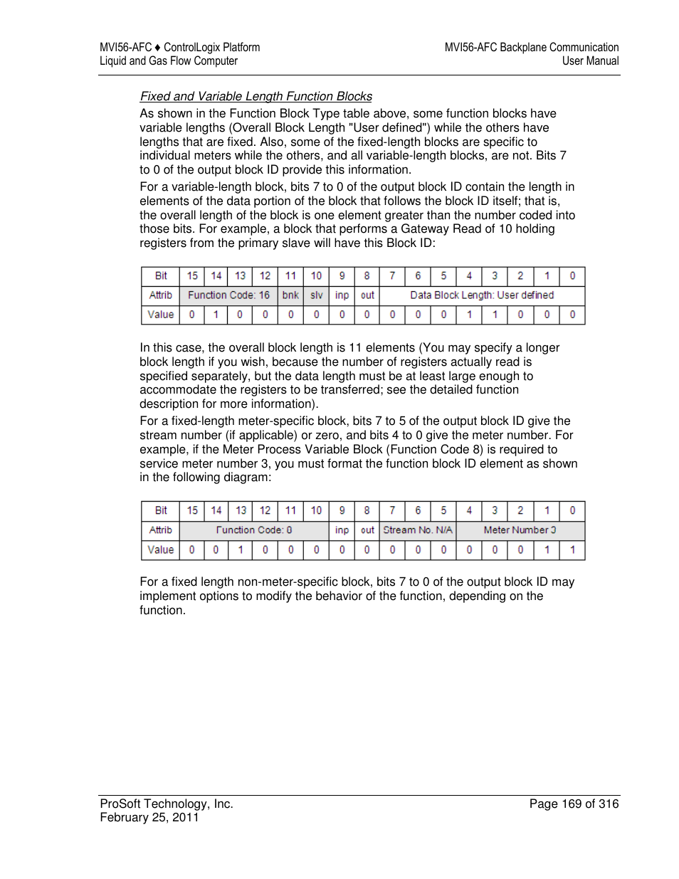 ProSoft Technology MVI56-AFC User Manual | Page 169 / 316