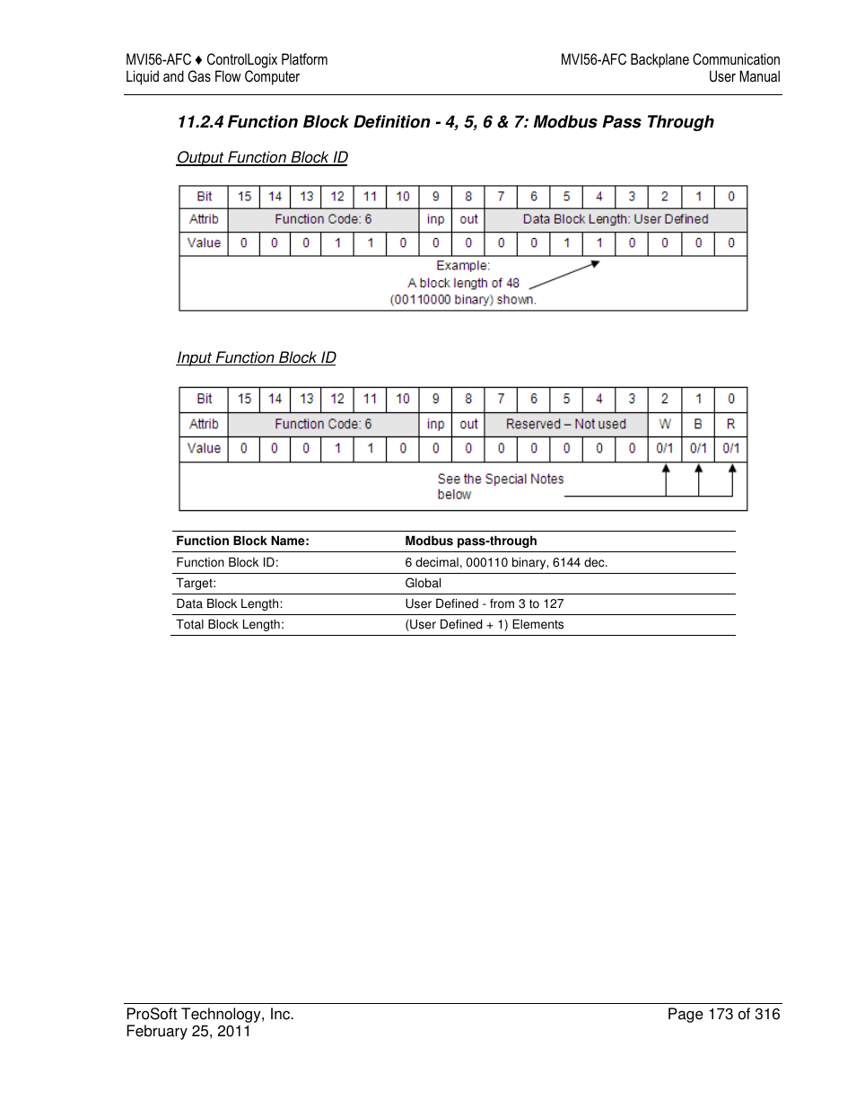 ProSoft Technology MVI56-AFC User Manual | Page 173 / 316