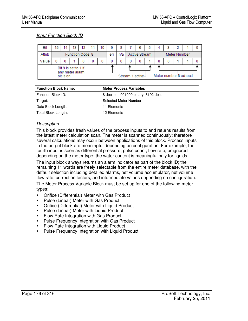 ProSoft Technology MVI56-AFC User Manual | Page 176 / 316