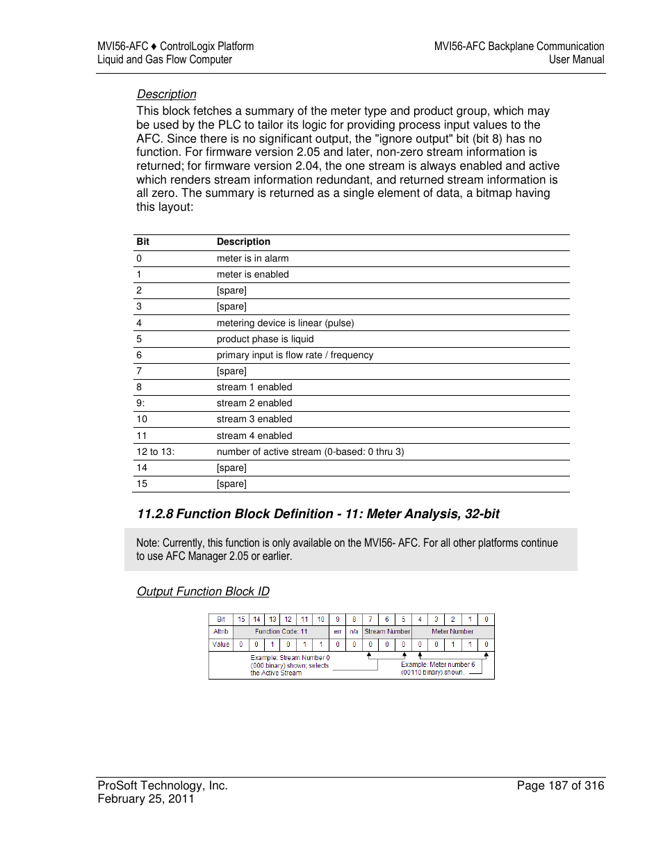 ProSoft Technology MVI56-AFC User Manual | Page 187 / 316