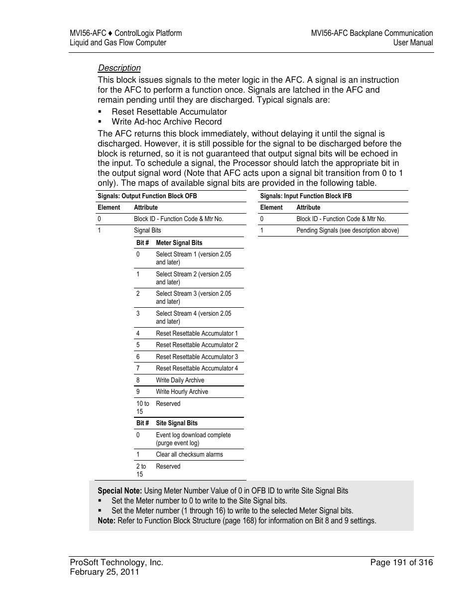 ProSoft Technology MVI56-AFC User Manual | Page 191 / 316