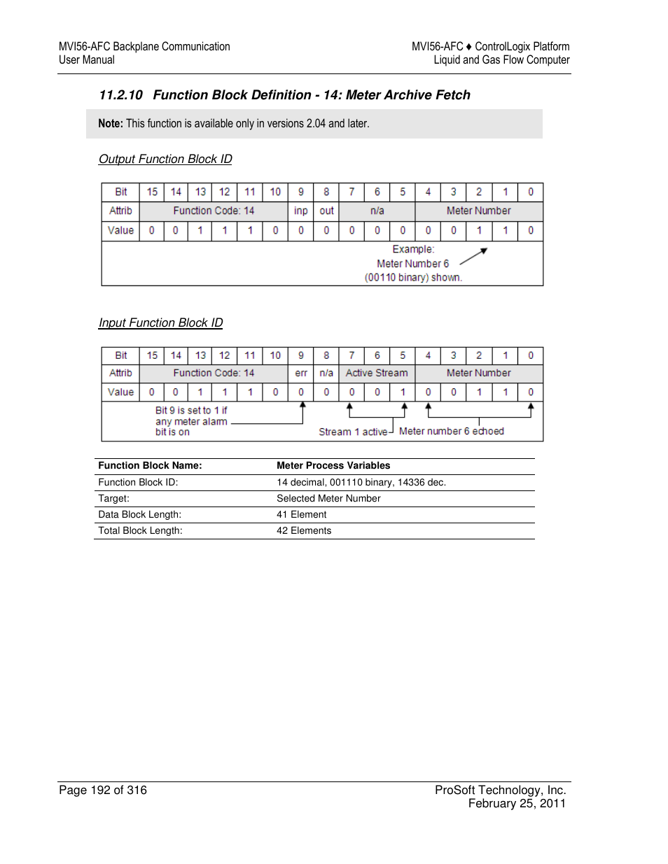 ProSoft Technology MVI56-AFC User Manual | Page 192 / 316