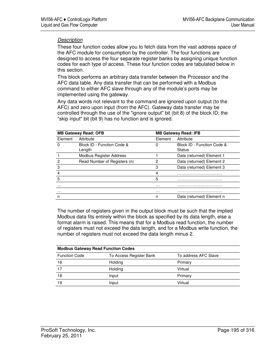 ProSoft Technology MVI56-AFC User Manual | Page 195 / 316