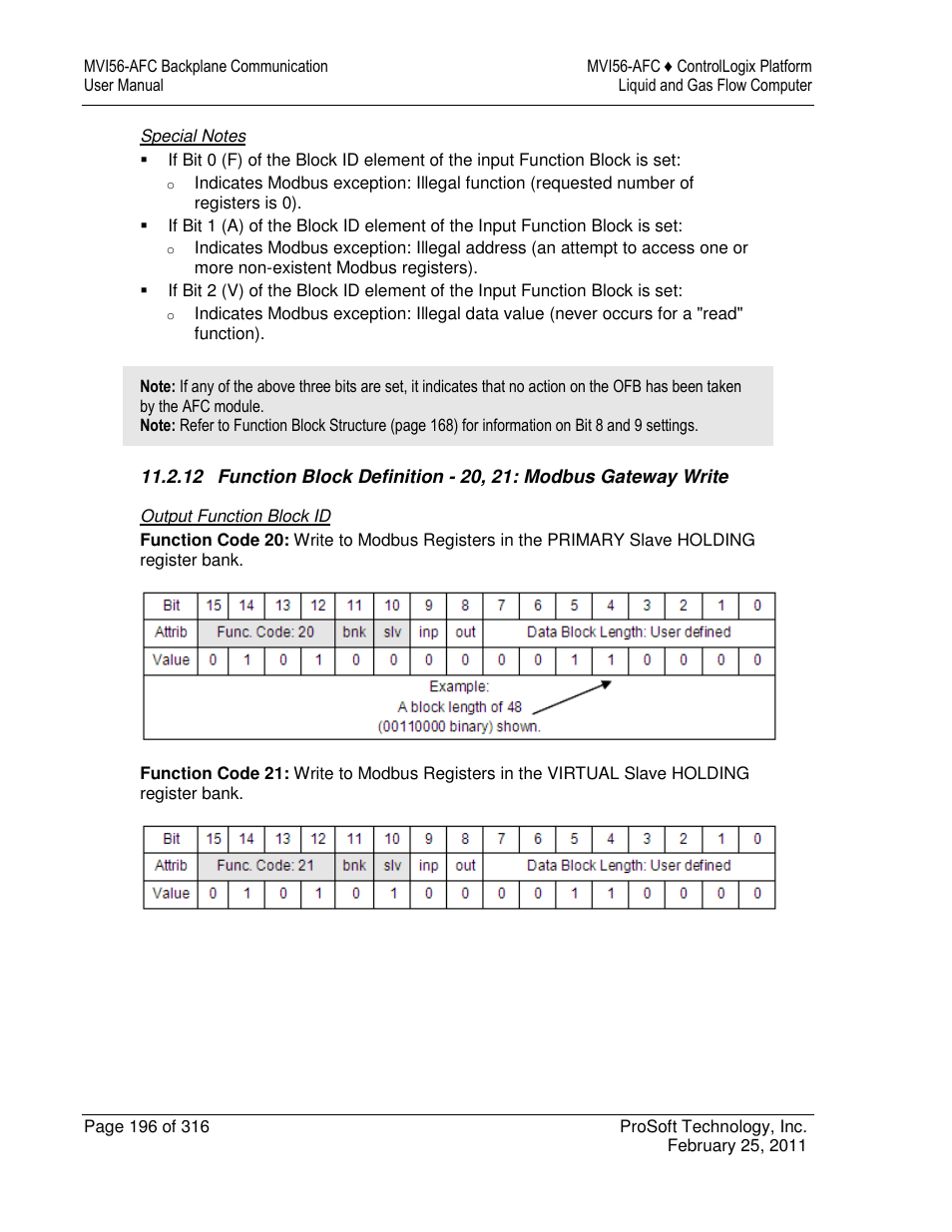 ProSoft Technology MVI56-AFC User Manual | Page 196 / 316