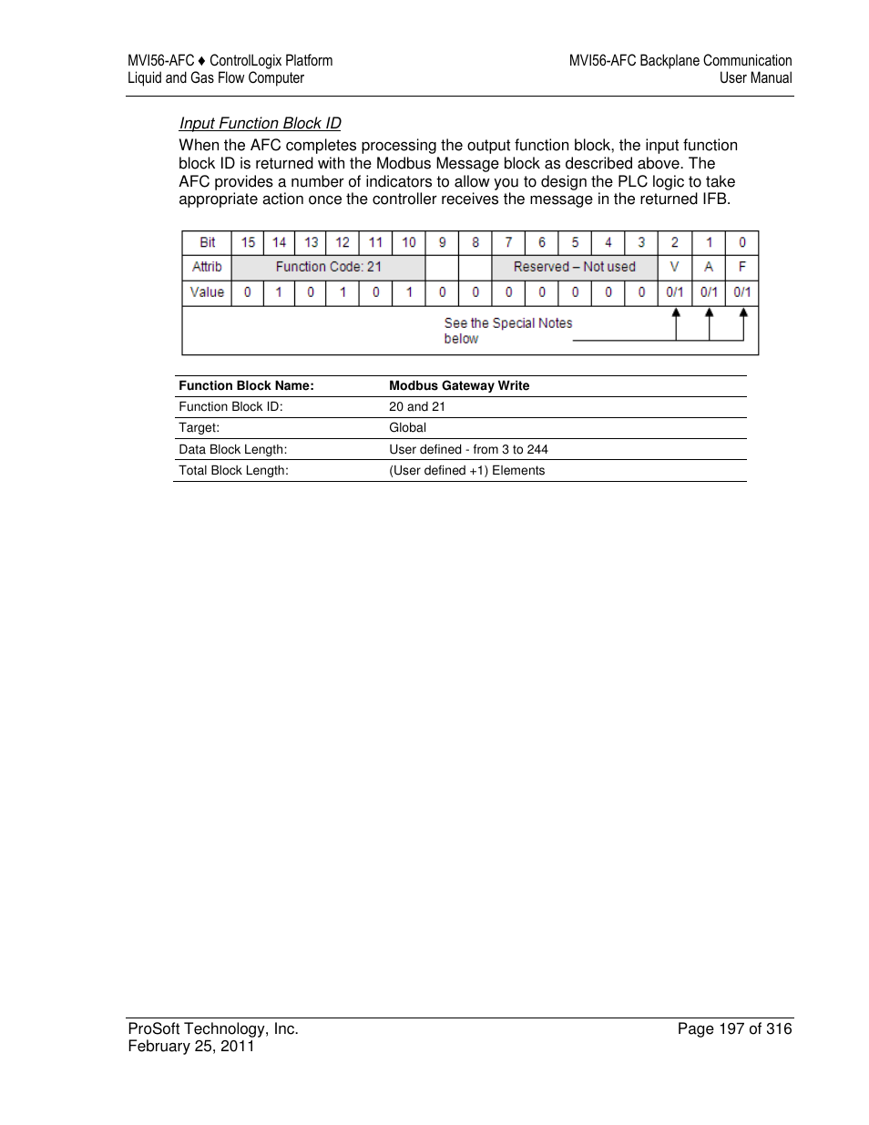 ProSoft Technology MVI56-AFC User Manual | Page 197 / 316