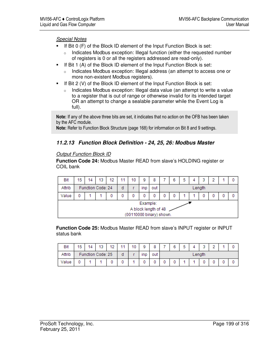 ProSoft Technology MVI56-AFC User Manual | Page 199 / 316