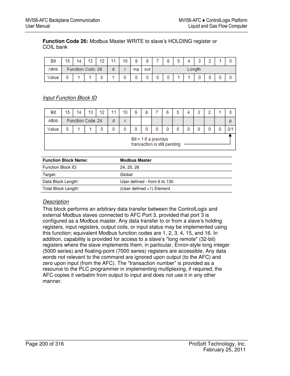 ProSoft Technology MVI56-AFC User Manual | Page 200 / 316