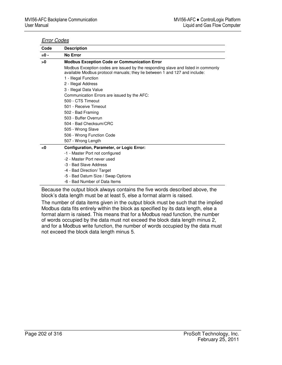 ProSoft Technology MVI56-AFC User Manual | Page 202 / 316