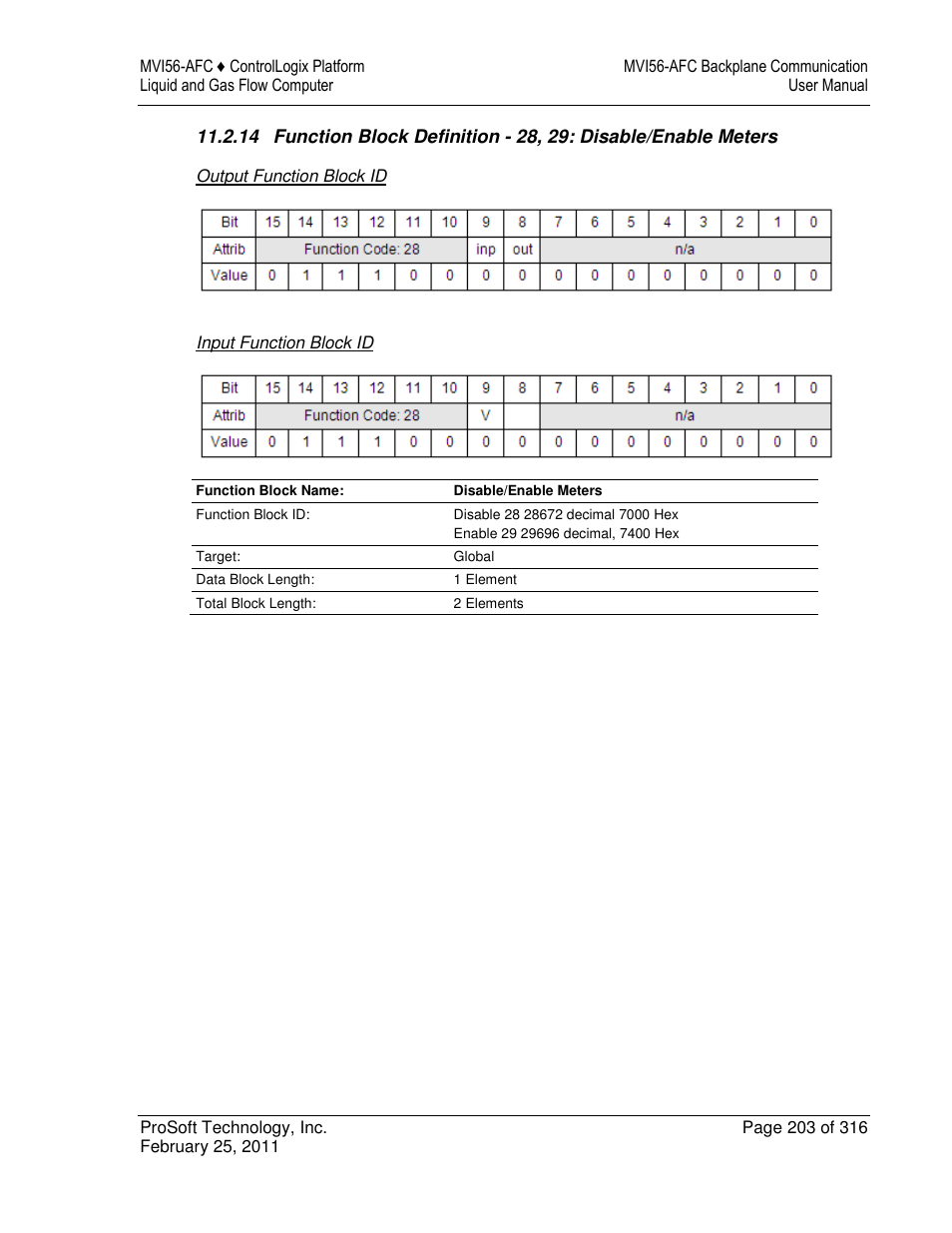 ProSoft Technology MVI56-AFC User Manual | Page 203 / 316