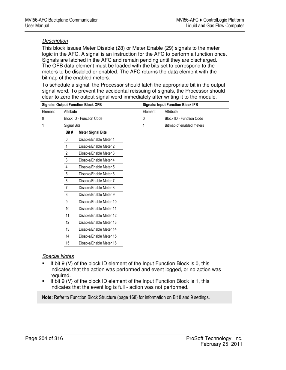 ProSoft Technology MVI56-AFC User Manual | Page 204 / 316