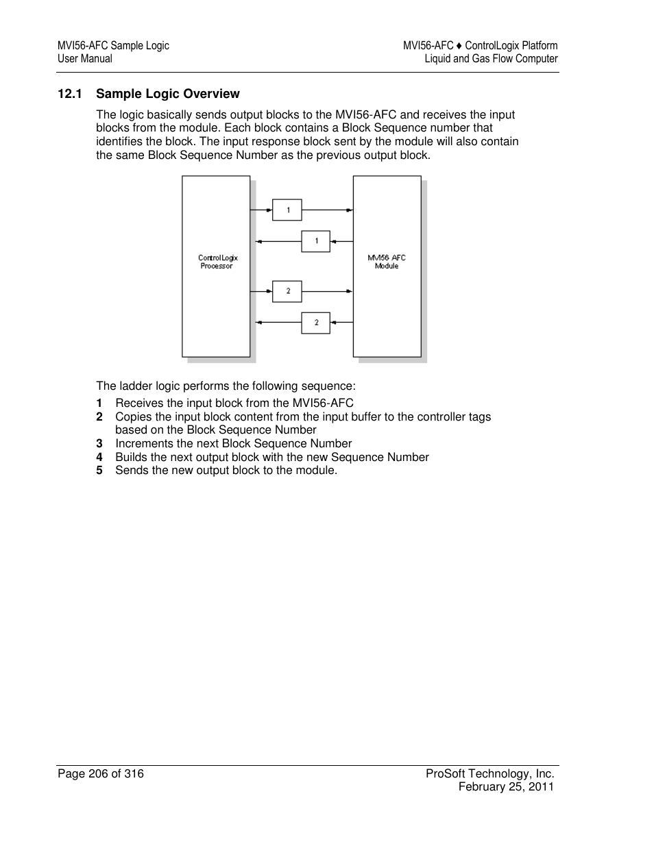 ProSoft Technology MVI56-AFC User Manual | Page 206 / 316