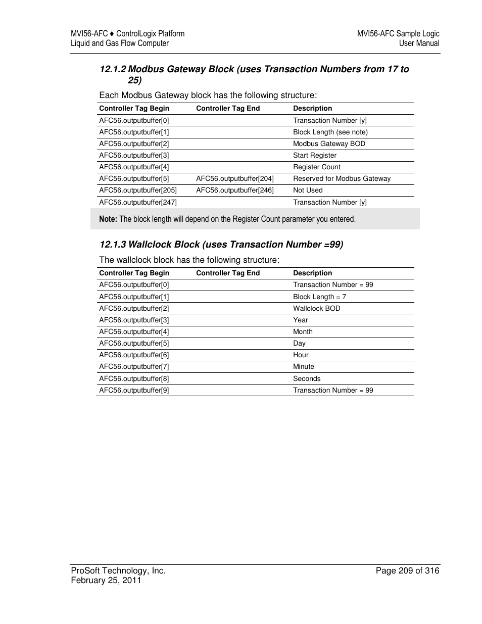 ProSoft Technology MVI56-AFC User Manual | Page 209 / 316