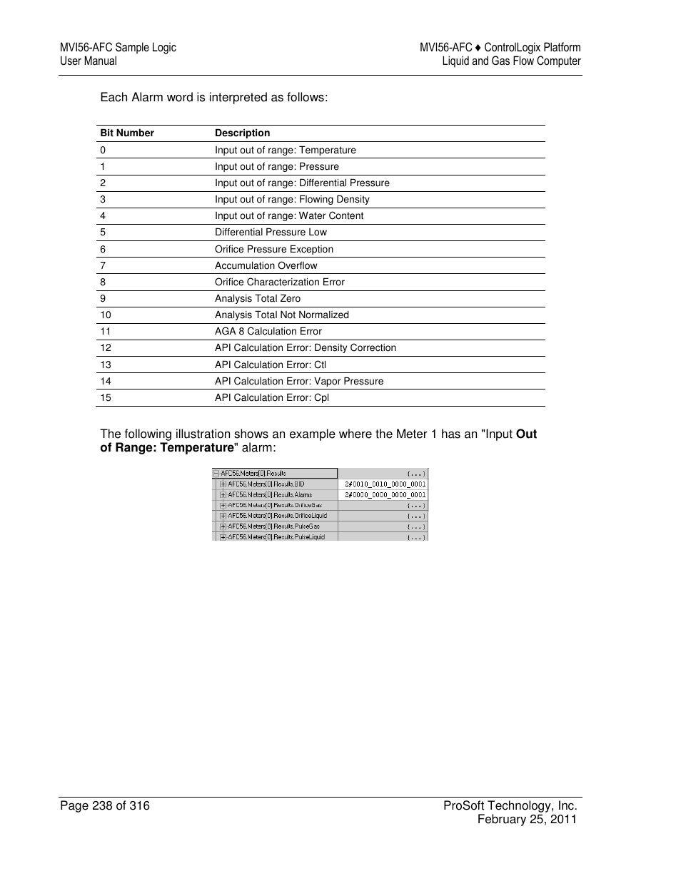 ProSoft Technology MVI56-AFC User Manual | Page 238 / 316