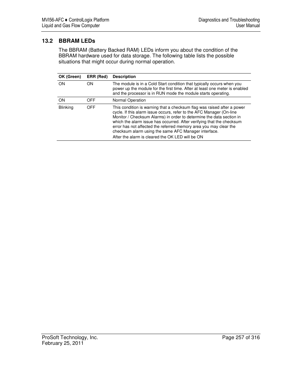 ProSoft Technology MVI56-AFC User Manual | Page 257 / 316