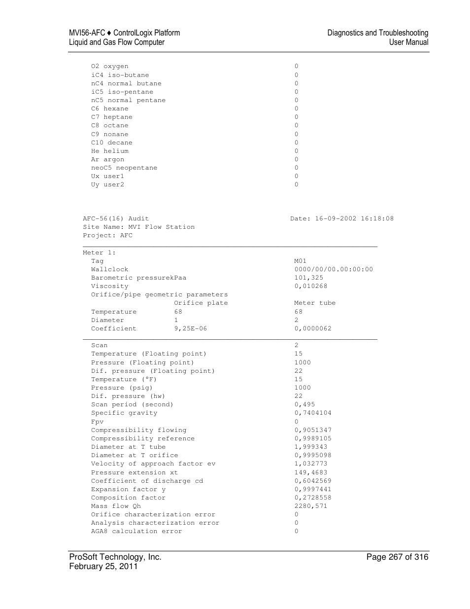 ProSoft Technology MVI56-AFC User Manual | Page 267 / 316