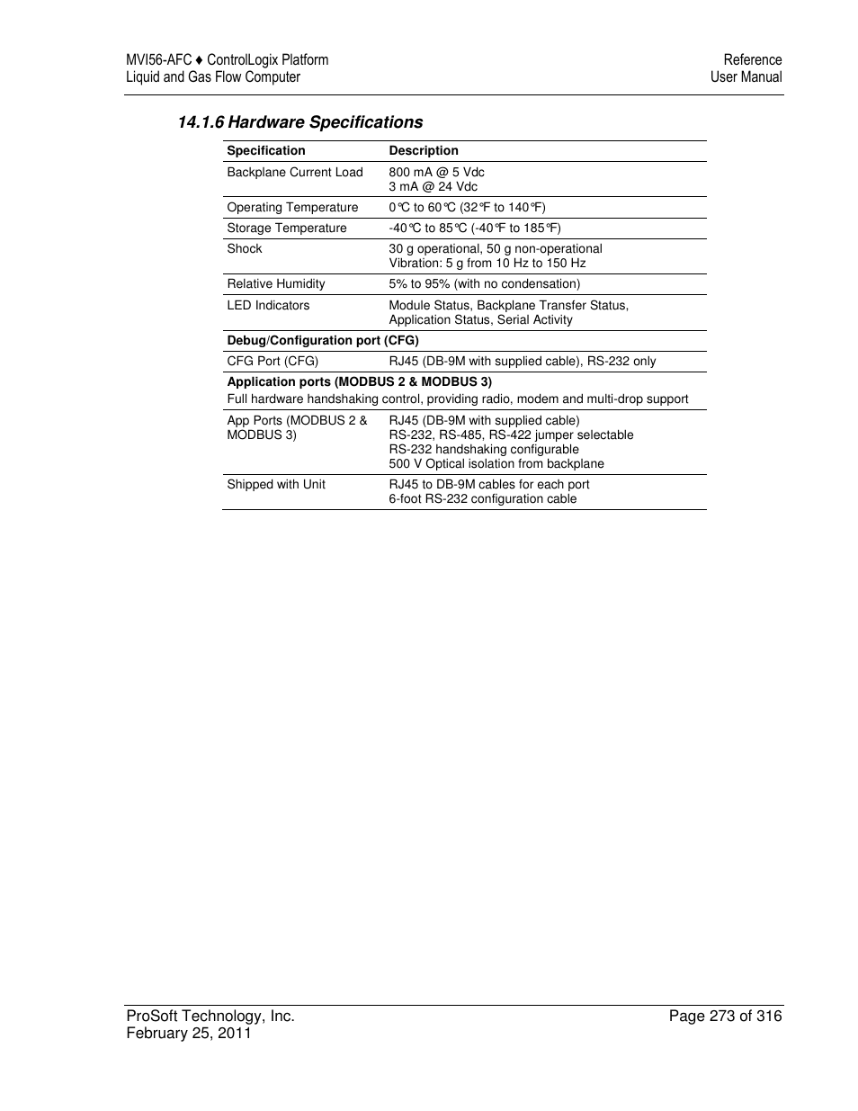 ProSoft Technology MVI56-AFC User Manual | Page 273 / 316