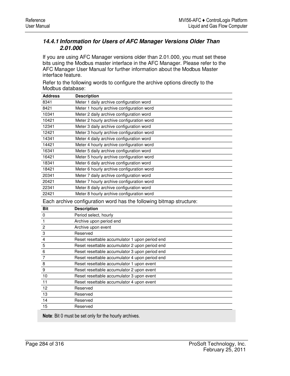 ProSoft Technology MVI56-AFC User Manual | Page 284 / 316