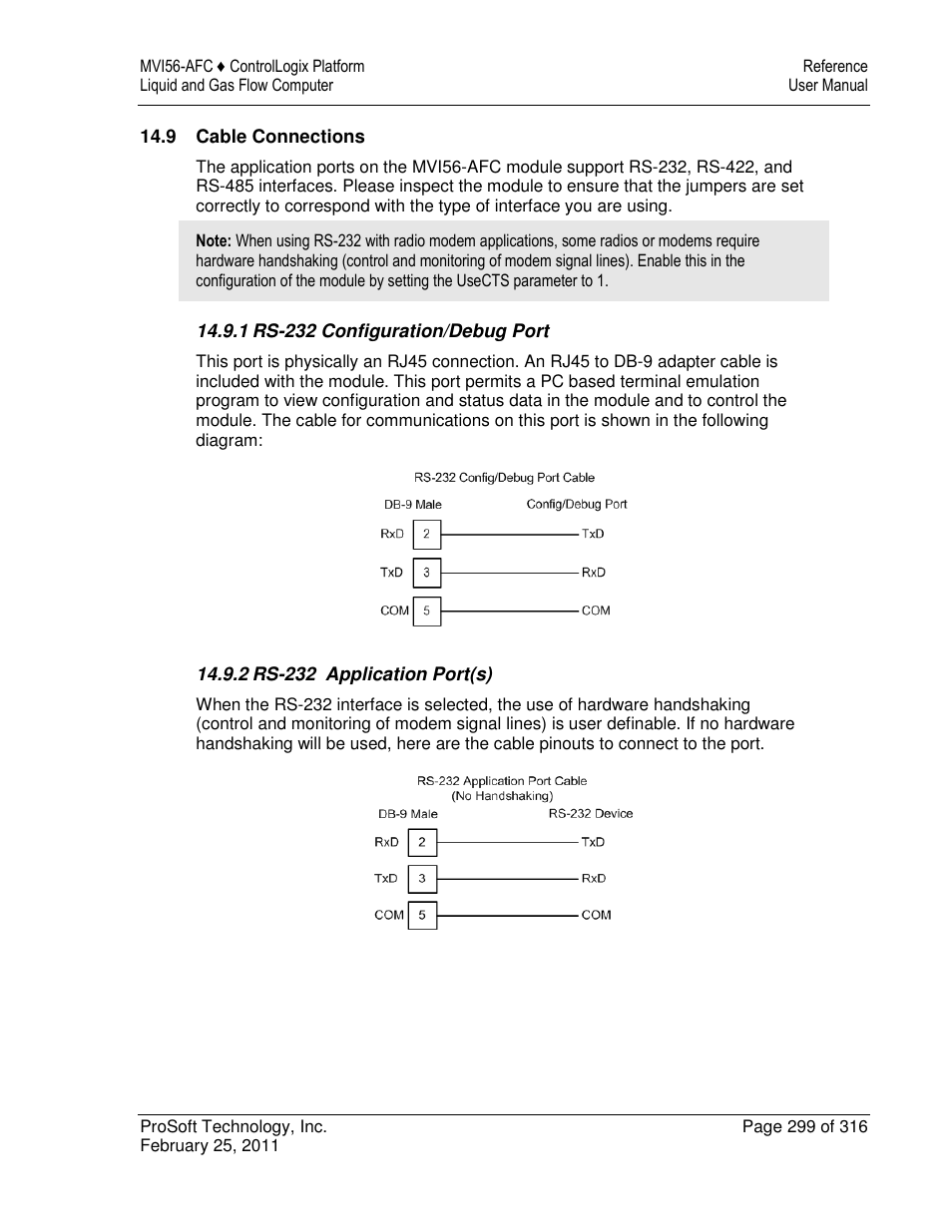 ProSoft Technology MVI56-AFC User Manual | Page 299 / 316