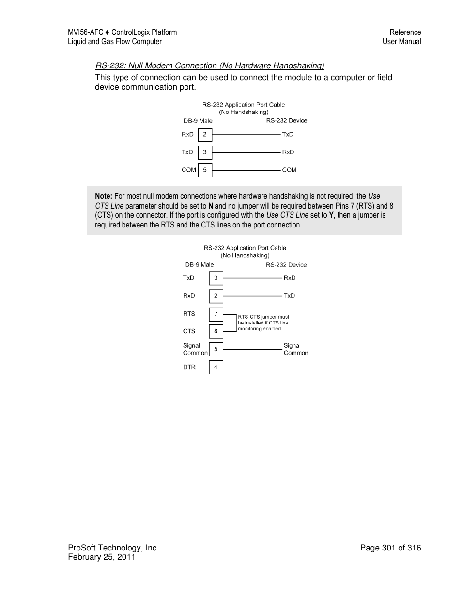 ProSoft Technology MVI56-AFC User Manual | Page 301 / 316