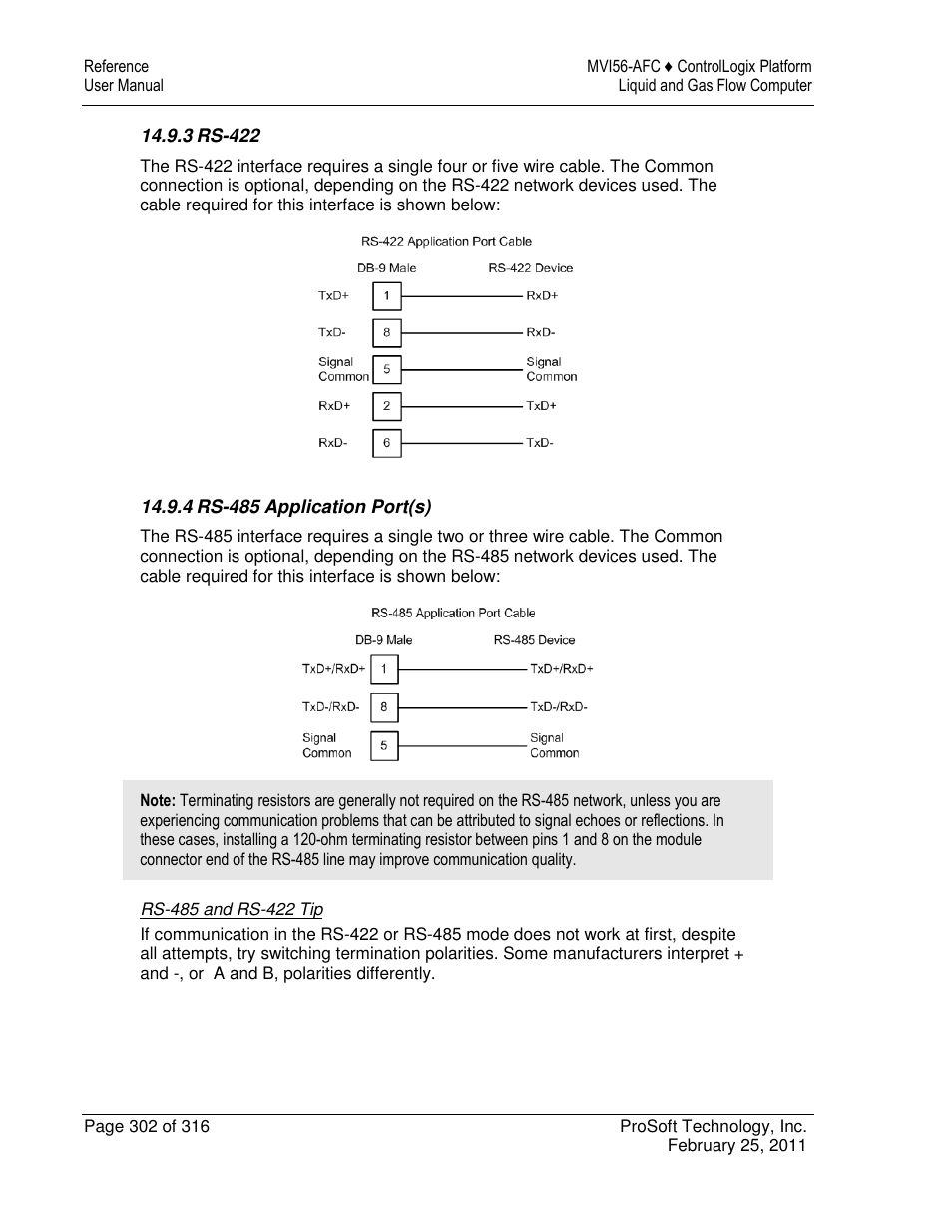 ProSoft Technology MVI56-AFC User Manual | Page 302 / 316