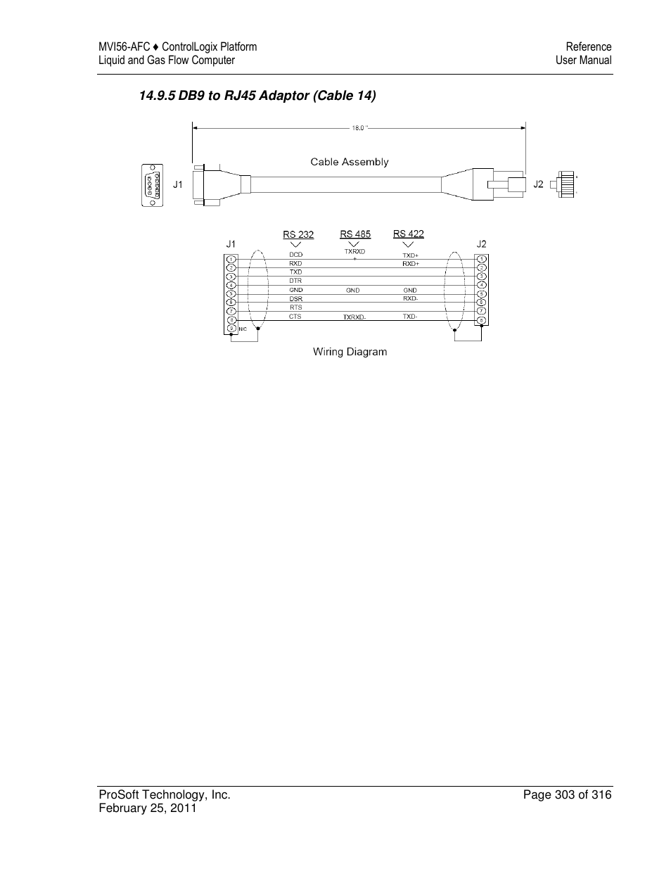 ProSoft Technology MVI56-AFC User Manual | Page 303 / 316