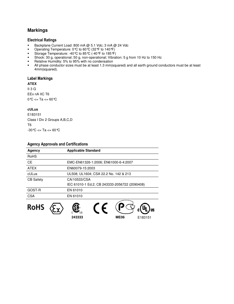 Markings | ProSoft Technology MVI56-AFC User Manual | Page 4 / 316