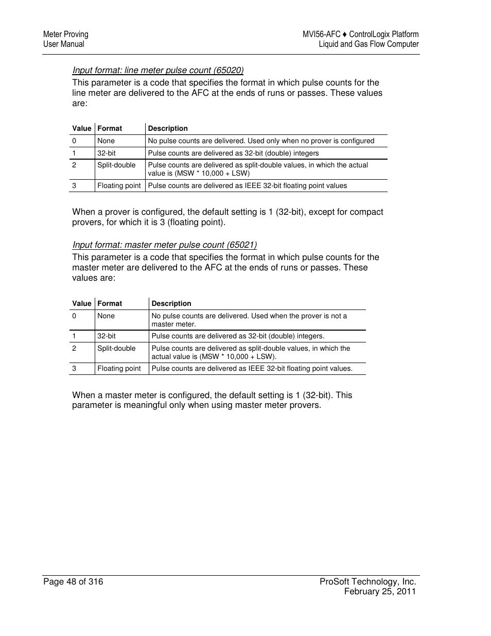 ProSoft Technology MVI56-AFC User Manual | Page 48 / 316