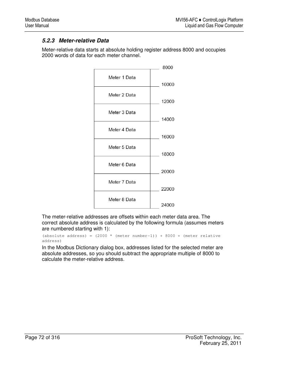 ProSoft Technology MVI56-AFC User Manual | Page 72 / 316