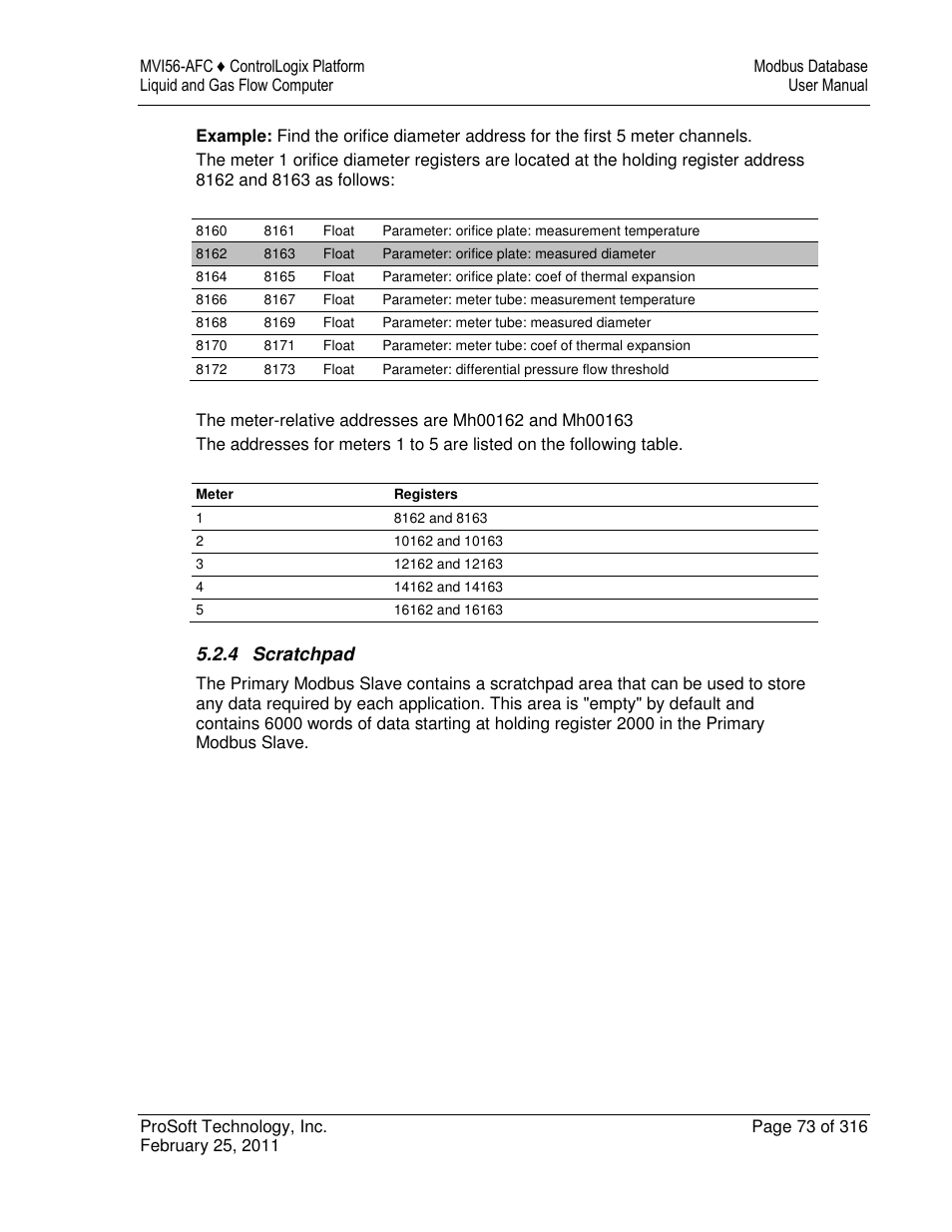 ProSoft Technology MVI56-AFC User Manual | Page 73 / 316