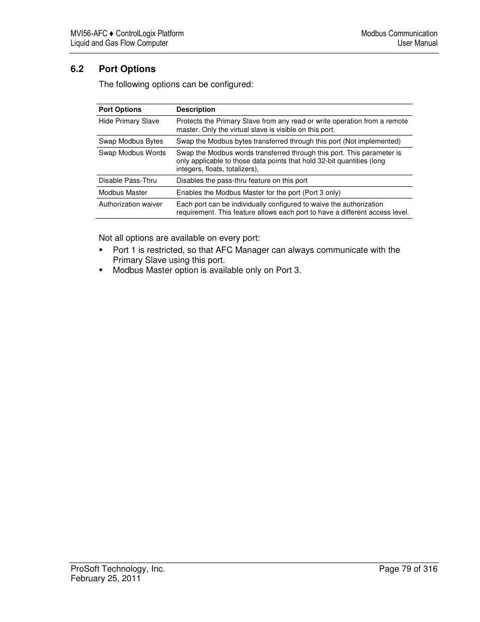 ProSoft Technology MVI56-AFC User Manual | Page 79 / 316