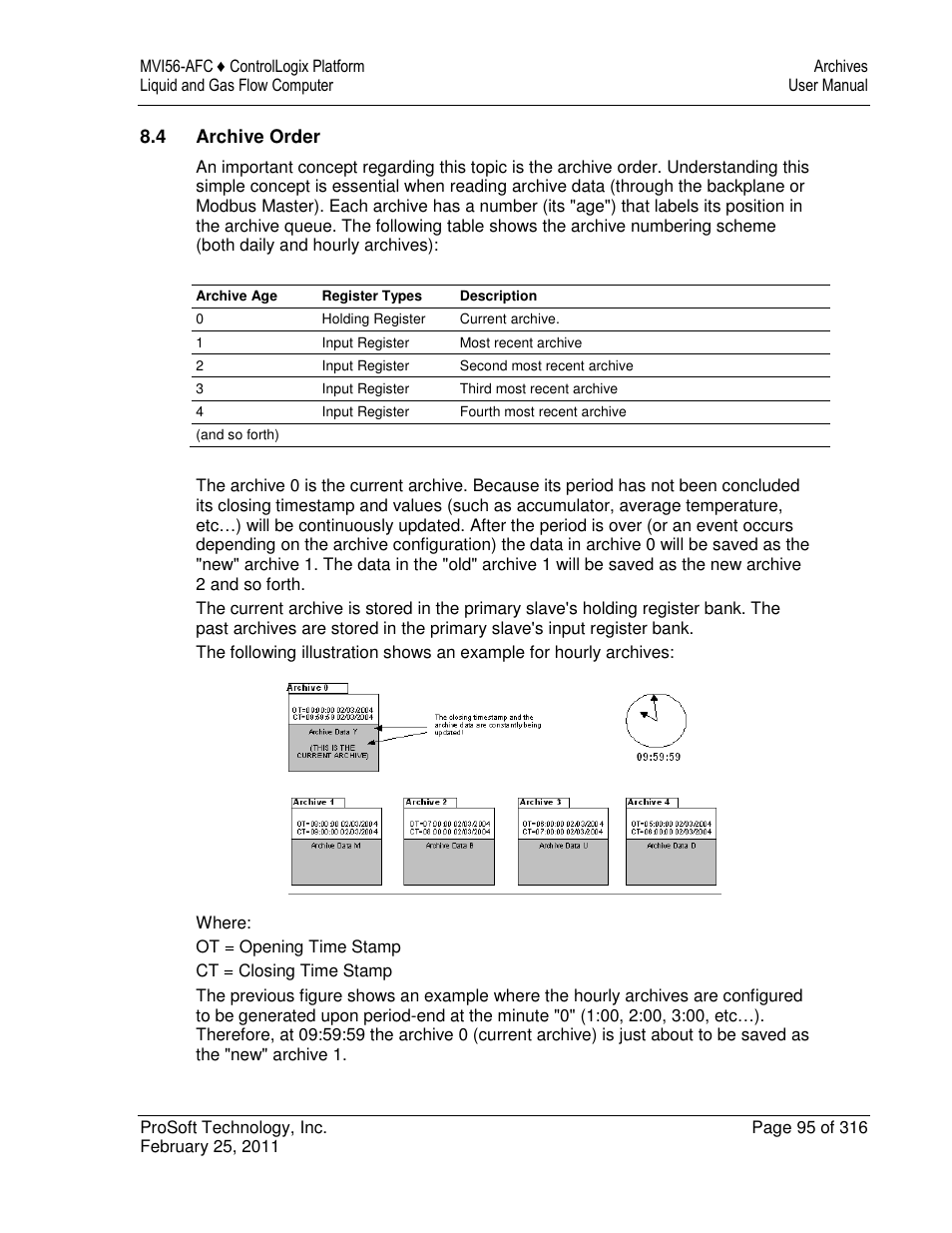 ProSoft Technology MVI56-AFC User Manual | Page 95 / 316