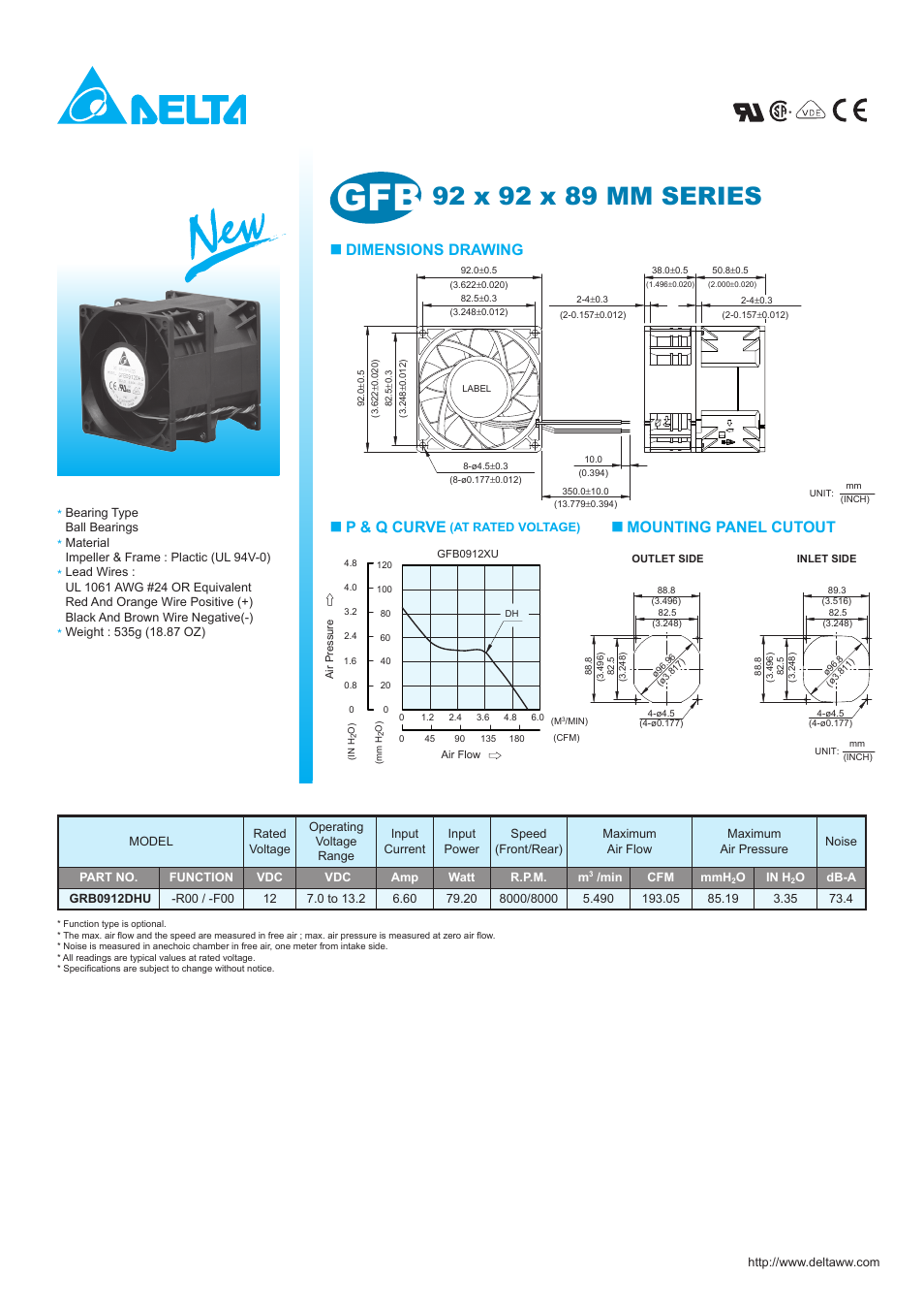 Delta Electronics GRB0912DHU User Manual | 1 page