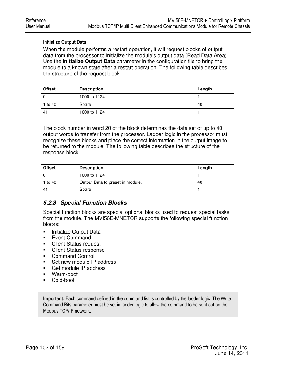 ProSoft Technology MVI56E-MNETCR User Manual | Page 102 / 159