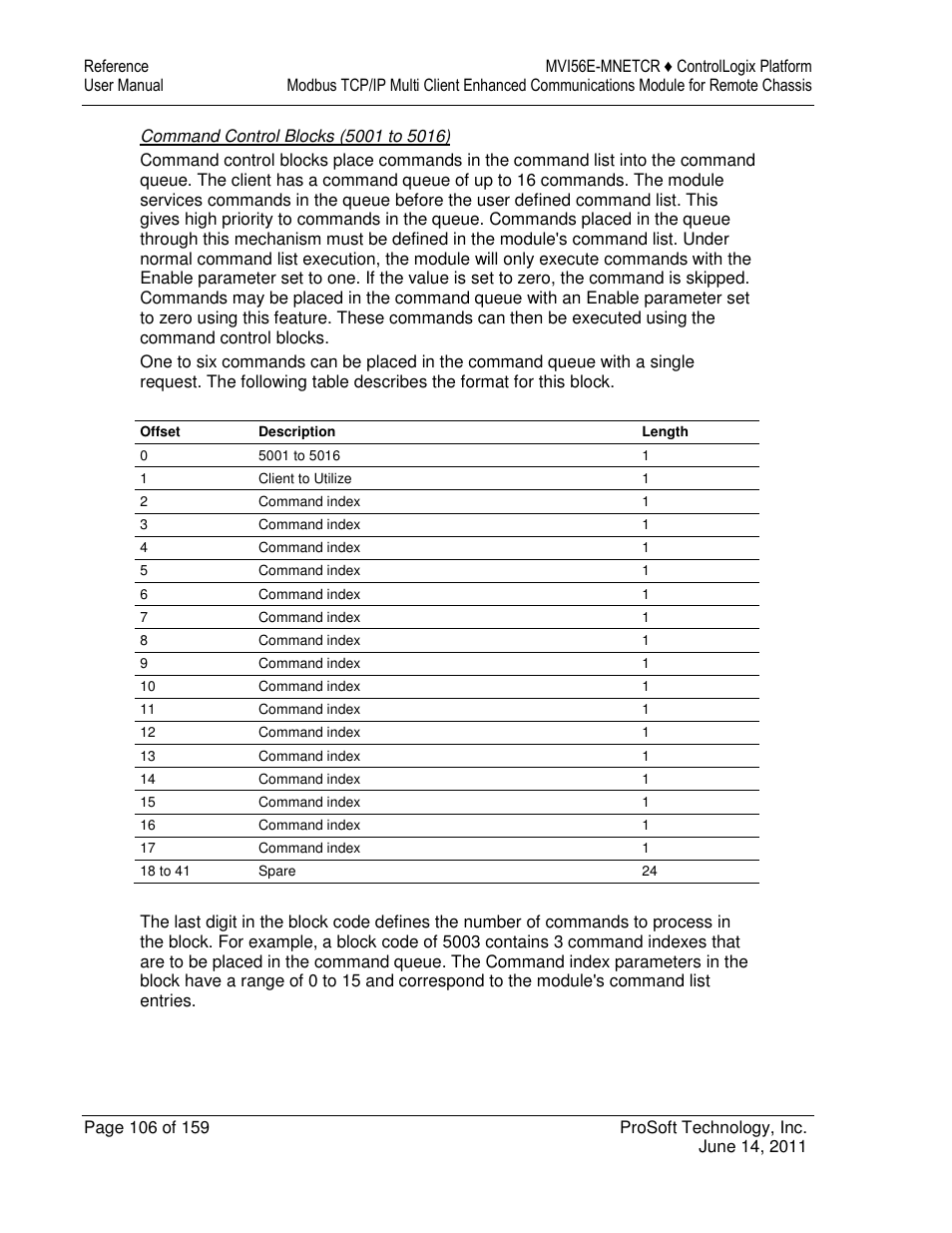 ProSoft Technology MVI56E-MNETCR User Manual | Page 106 / 159