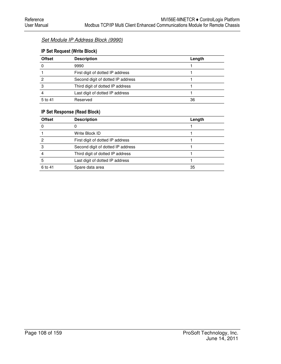 ProSoft Technology MVI56E-MNETCR User Manual | Page 108 / 159